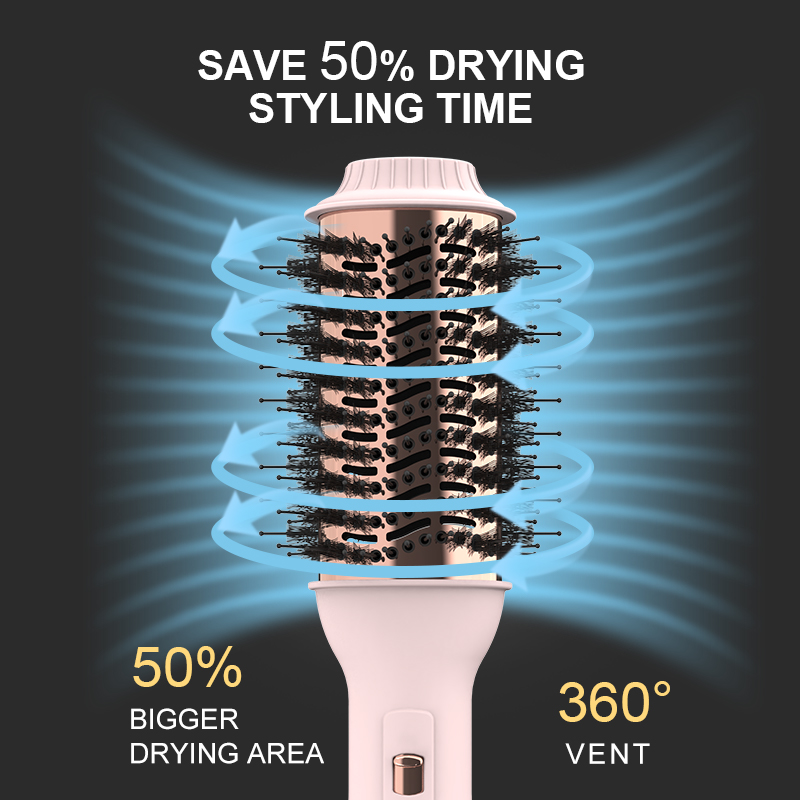 LISARPO 3 w I Szczotka na gorą – Hair Straightener recenzja i cena