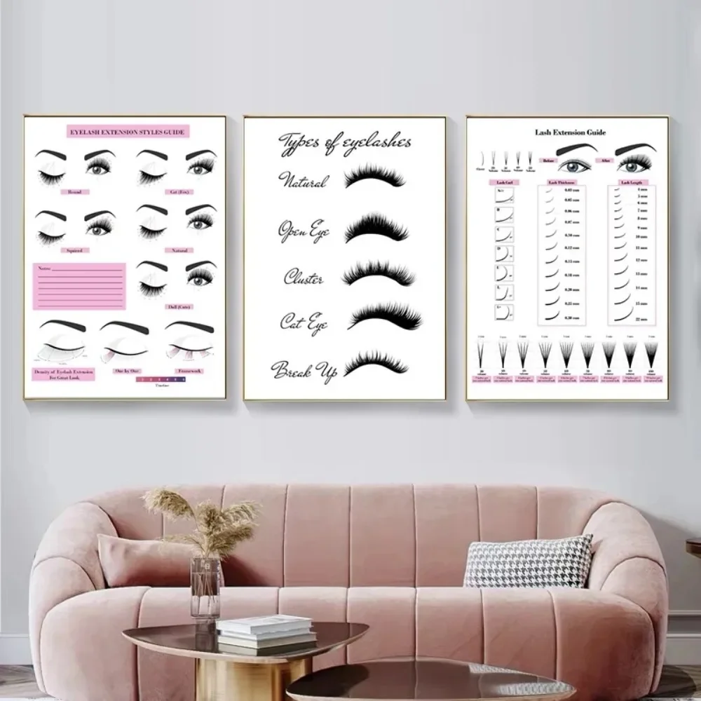 Obraz na płótnie HD, plakat śc – Beauty Makeup Hd recenzja i cena