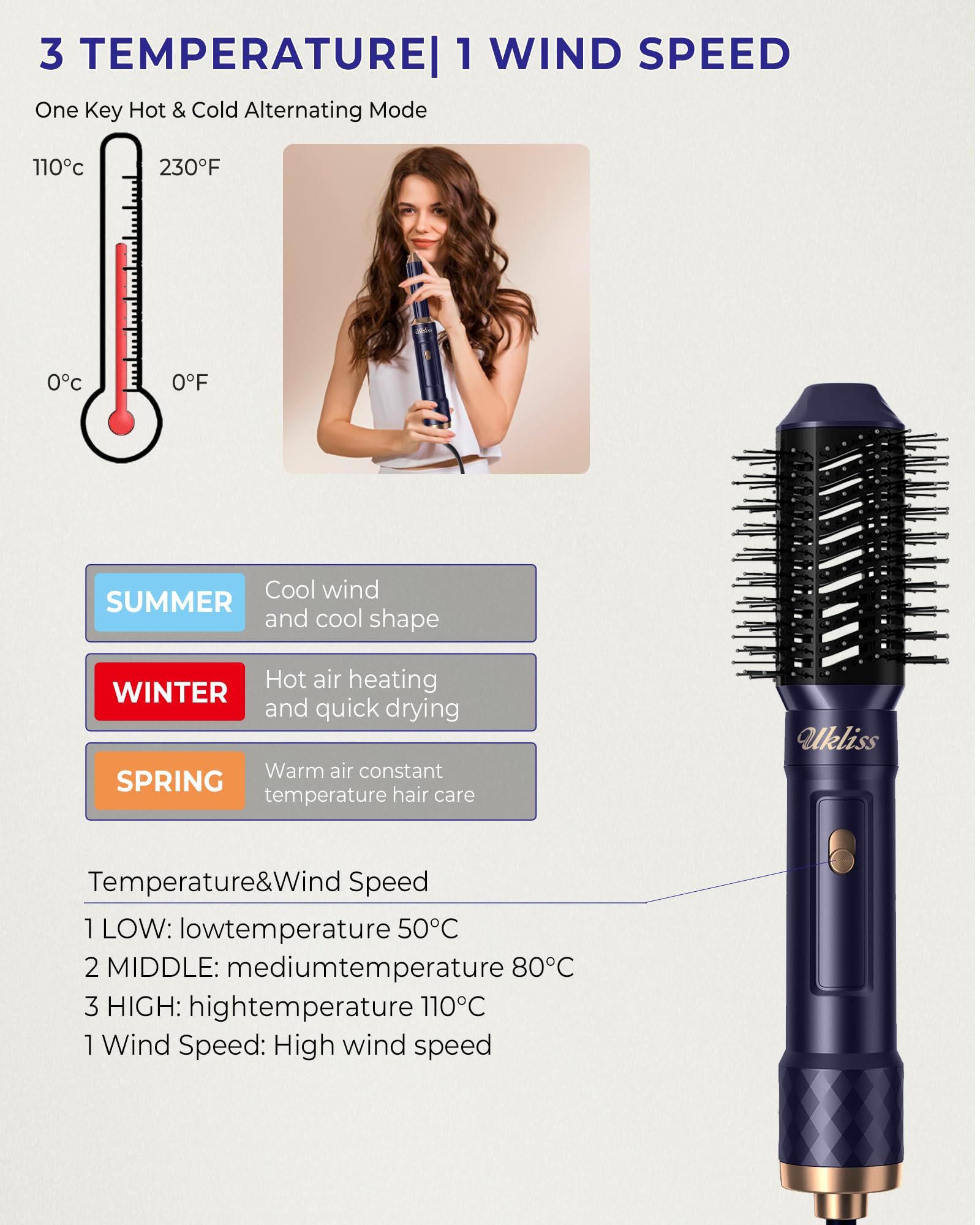 UKLISS 6 w 1 Suszarka do włosó – Hair Straightener recenzja i cena